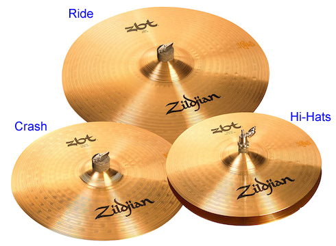 Zildjian Cymbal Pack