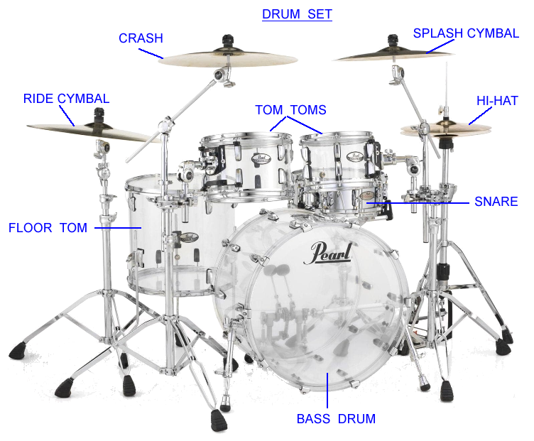 Drum Set
