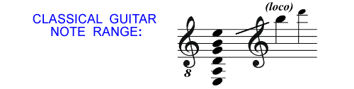 Classical Guitar Note Range