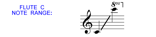 Flute Note Range
