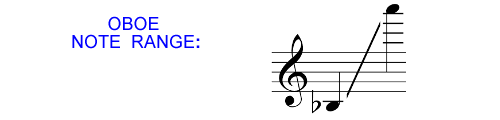 Oboe Note Range