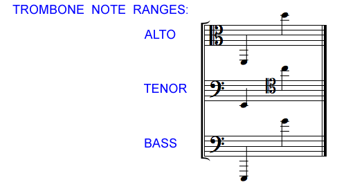 Trombone Note Ranges