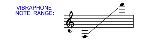 Vibraphone Note Range