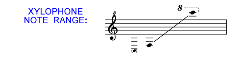 Xylophone Note Range
