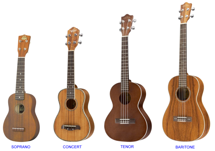 Ukulele